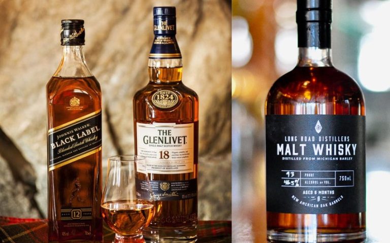 Is There a Difference between Scotch and Whiskey?